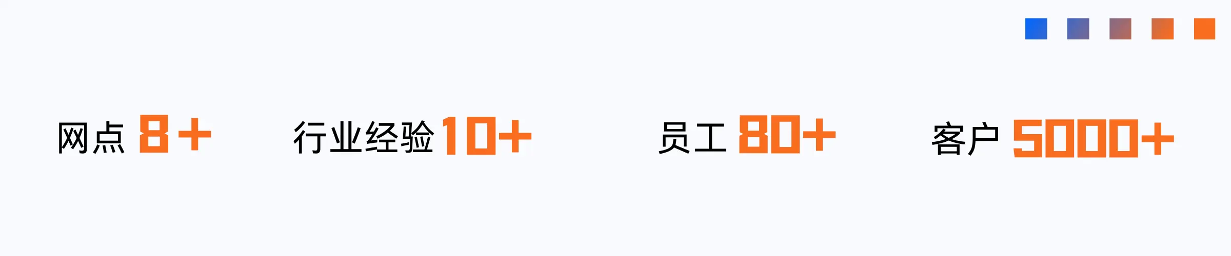 SUM专线
